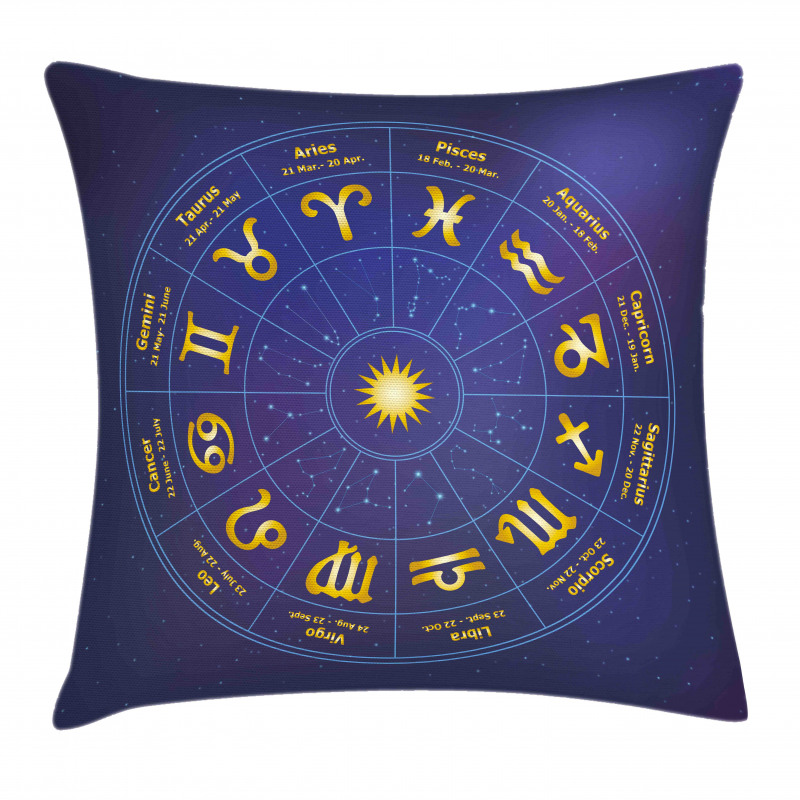 Horoscope Birth Dates Pillow Cover