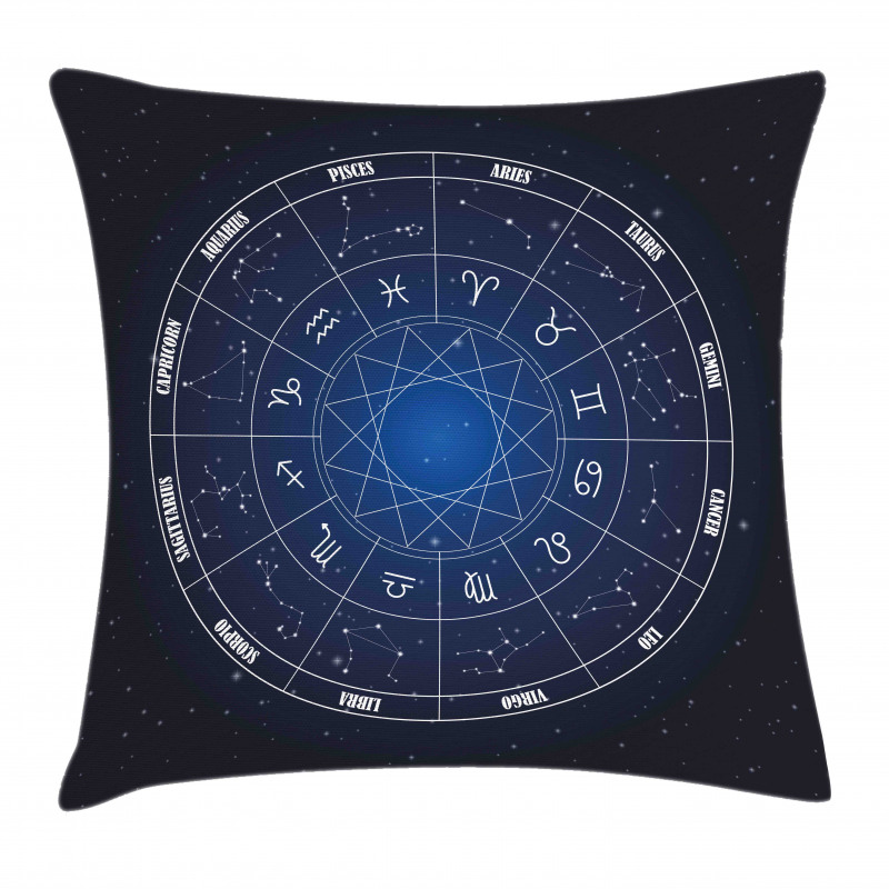 Zodiac Dates in Space Pillow Cover