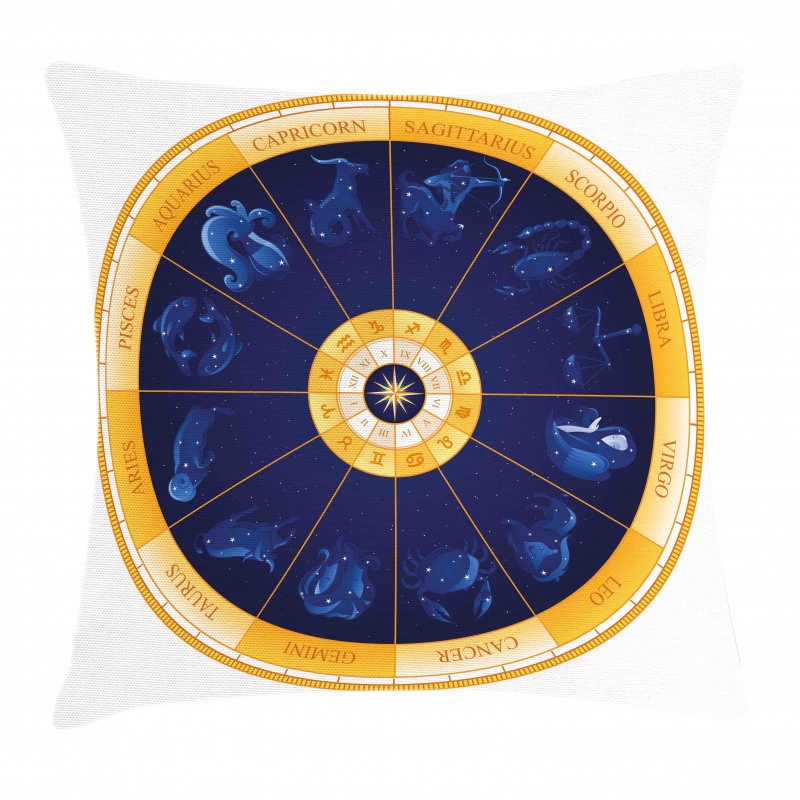 Birth Chart Horoscope Pillow Cover