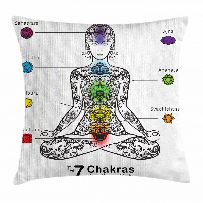 7 Chakra Signs Ornate Pillow Cover