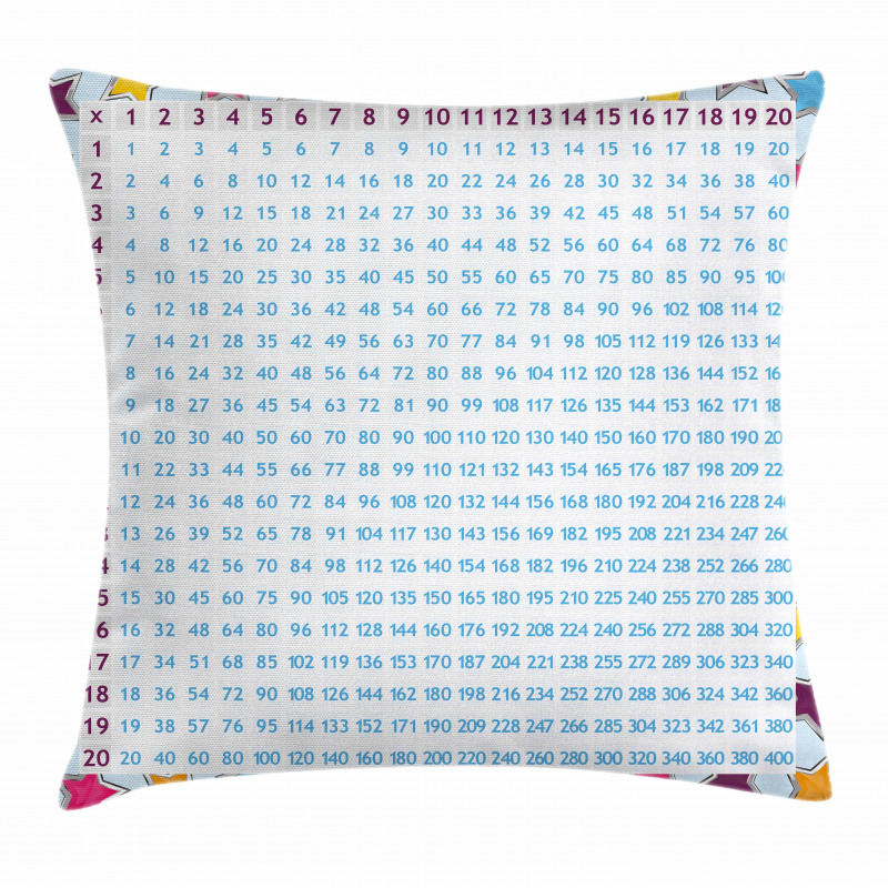 Math Counting Fun Pillow Cover