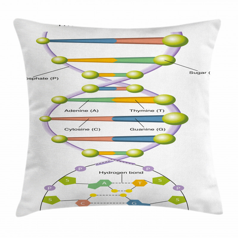 Genetic Code Fun Pillow Cover