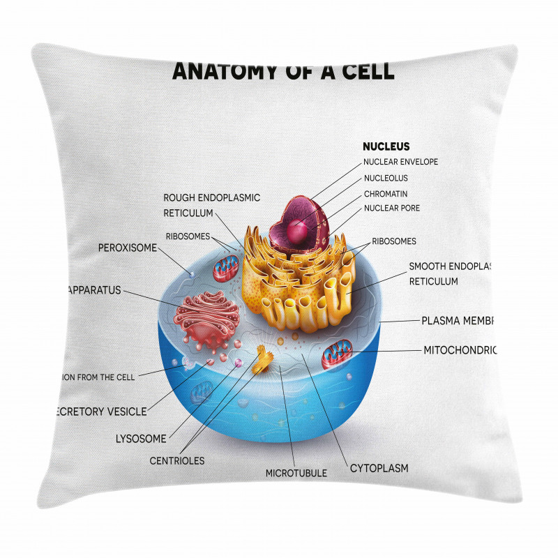 Microscopic Parts Pillow Cover
