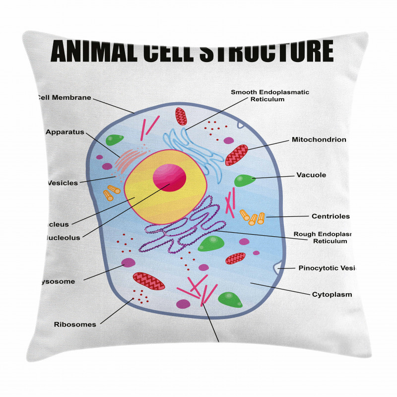 Animal Cell Study Pillow Cover