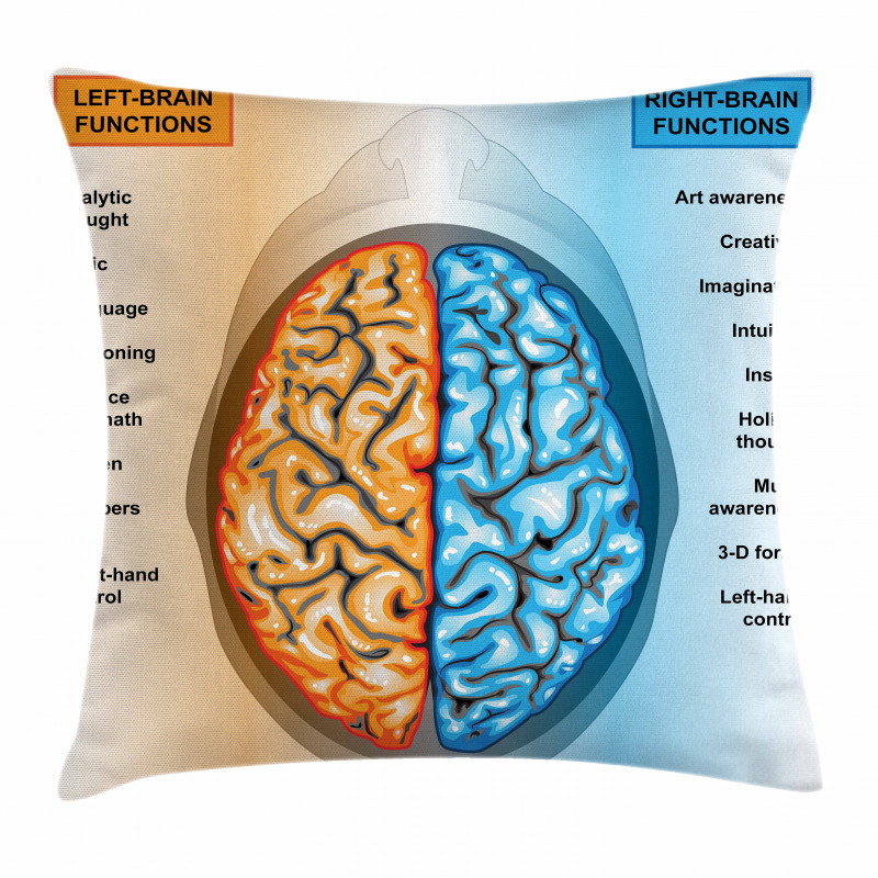 Left Right Brain Pillow Cover