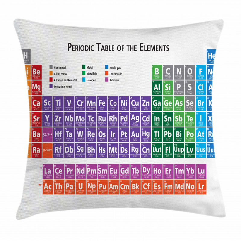 Periodic Table Elements Pillow Cover