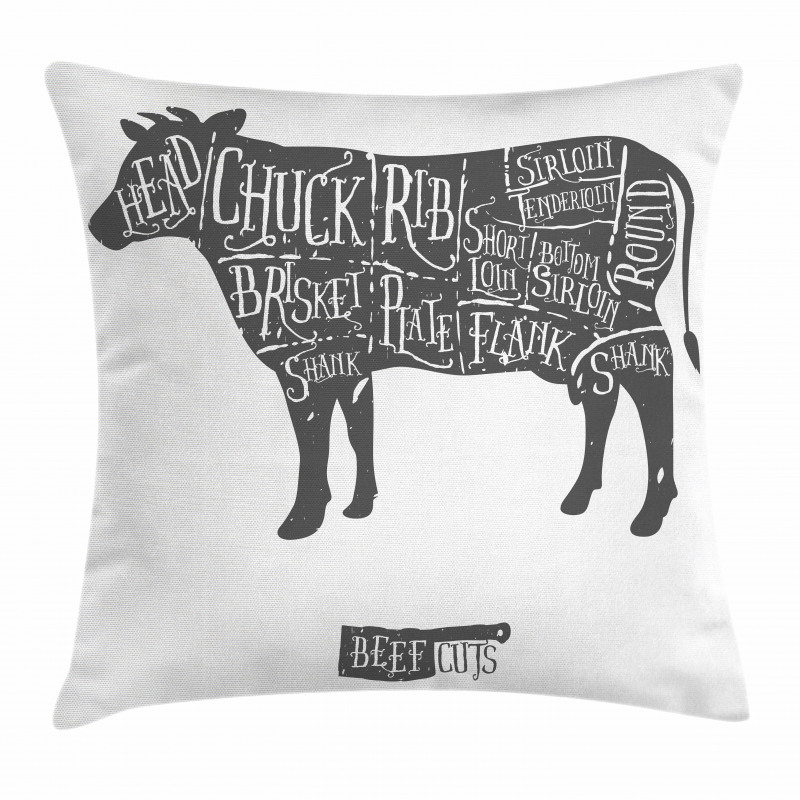 Hand-Drawn Butcher Cuts Pillow Cover