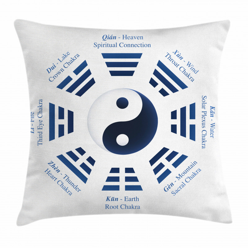 Trigrams I-Ching Names Pillow Cover