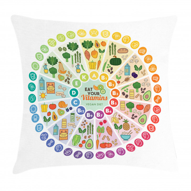 Vitamin Food Sources Pillow Cover