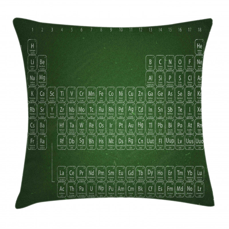 Periodic Table Pillow Cover