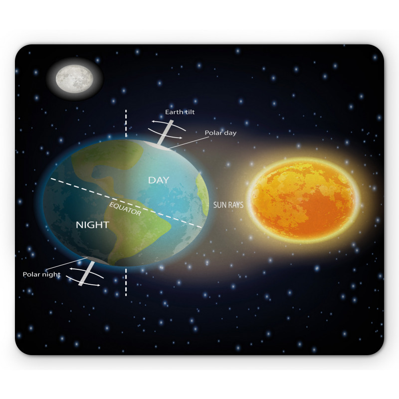 Day and Night Cycle Earth Mouse Pad