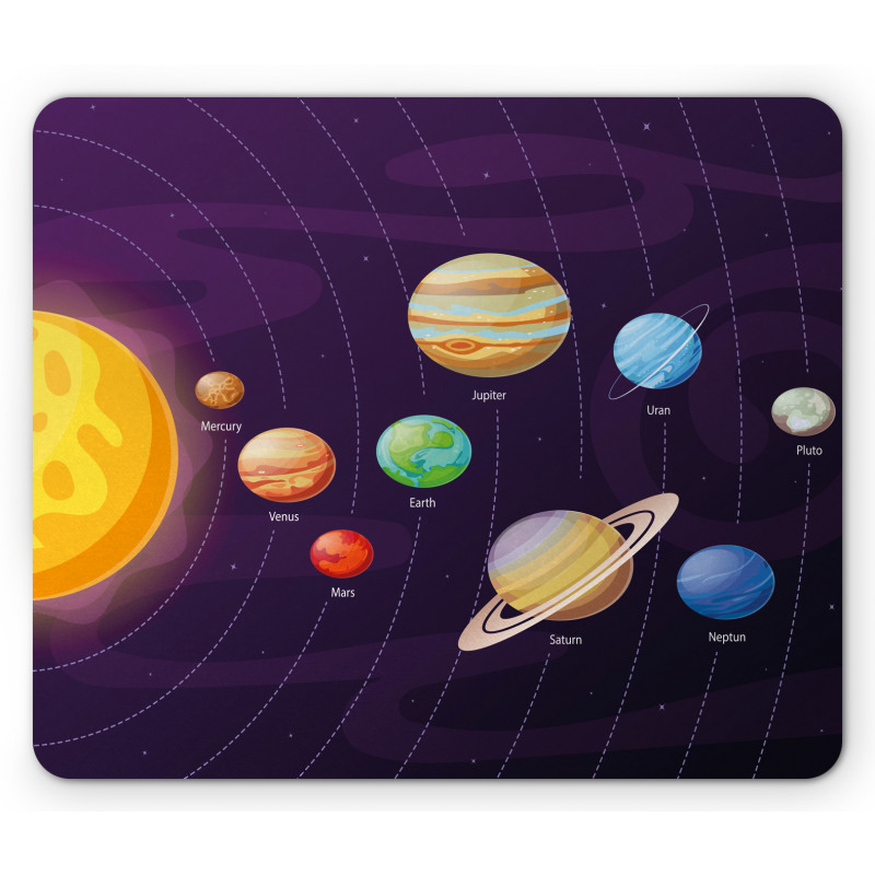 Planets Planetary Orbits Mouse Pad