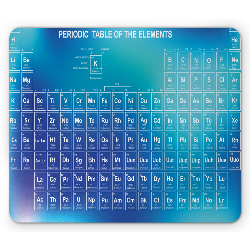 Chemistry Element Table Mouse Pad