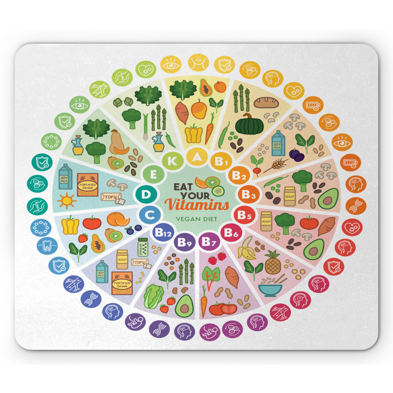 Vitamin Food Sources Mouse Pad