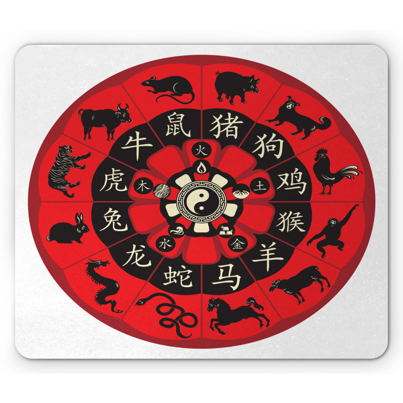 Chinese Horoscope Wheel Deco Mouse Pad