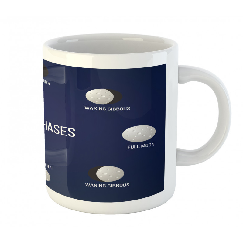 Crescent Phase Astronomy Mug