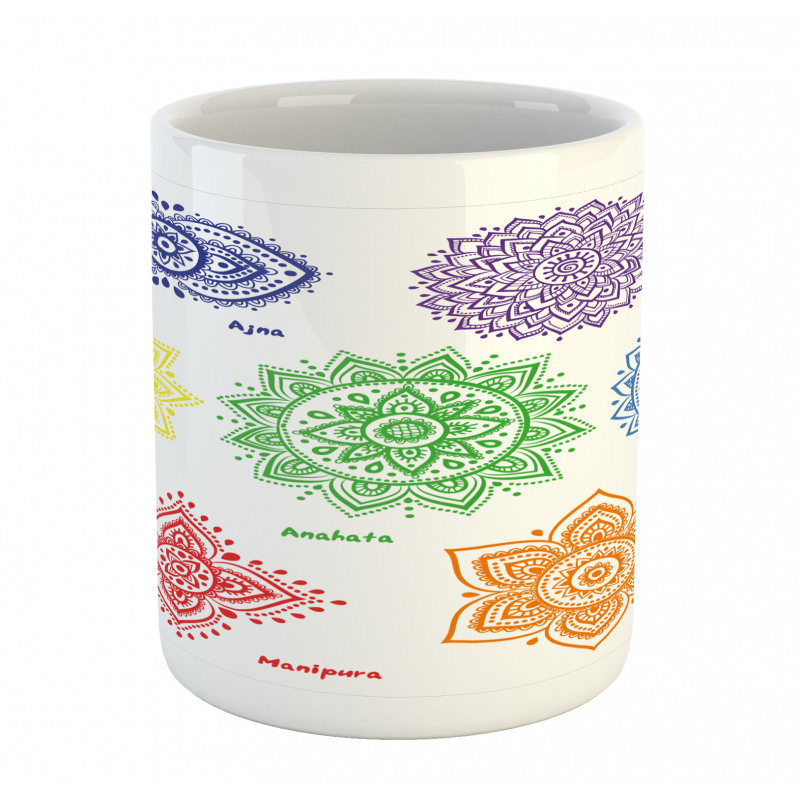 Colorful Chakra Mug