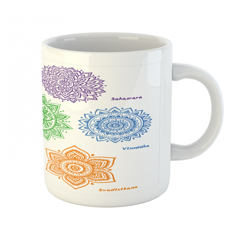 Colorful Chakra Mug