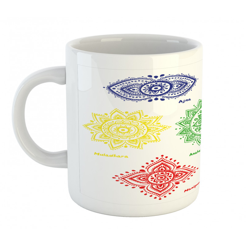 Colorful Chakra Mug