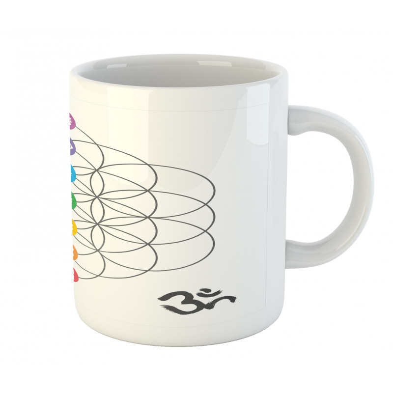 Chakra Point Rings Mug