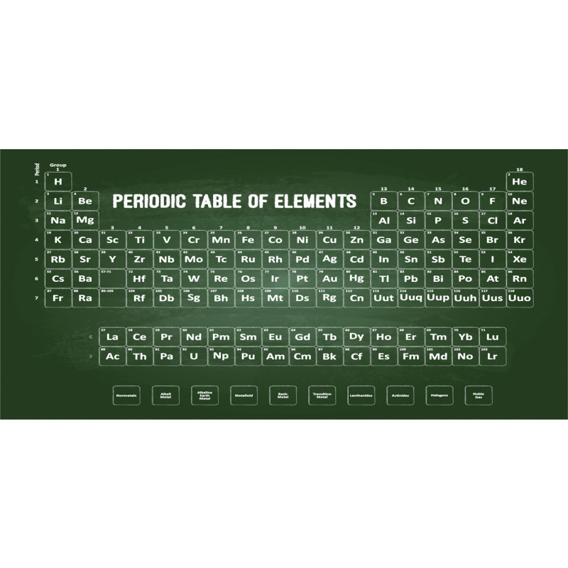 Science Elements Mug