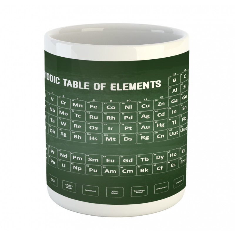 Science Elements Mug