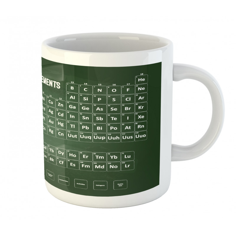 Science Elements Mug