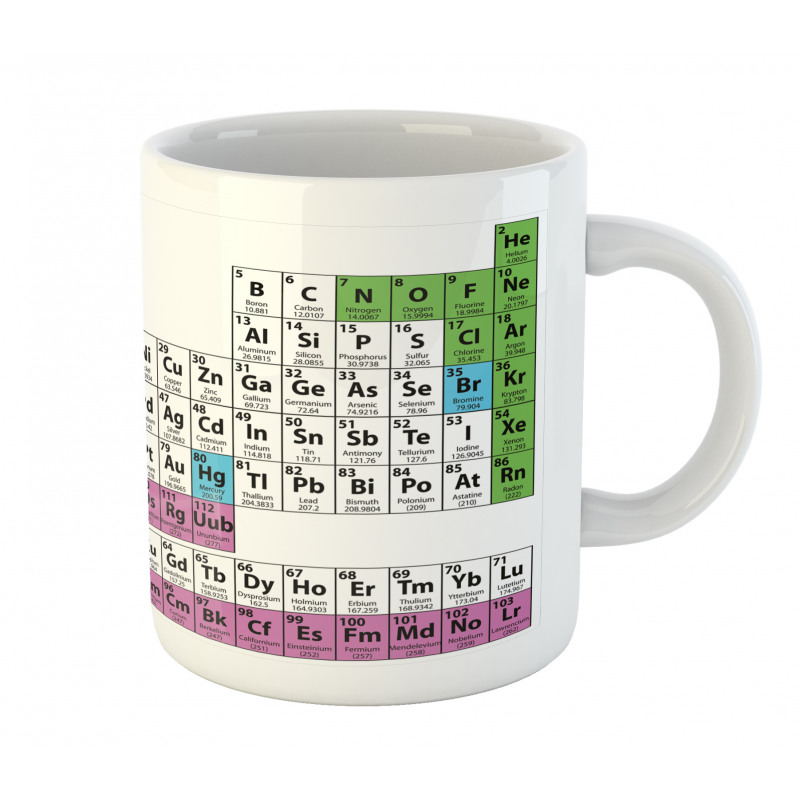 Colorful Science Mug