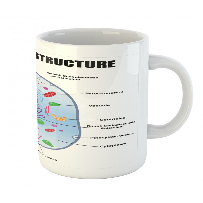 Animal Cell Study Mug