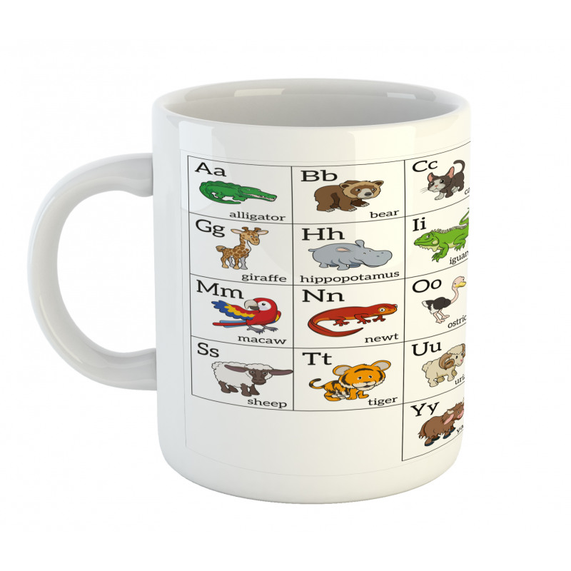 Alphabet Chart Mug