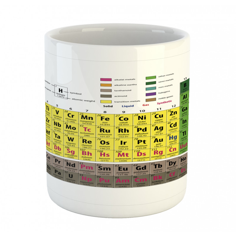 Chemistry Educational Mug