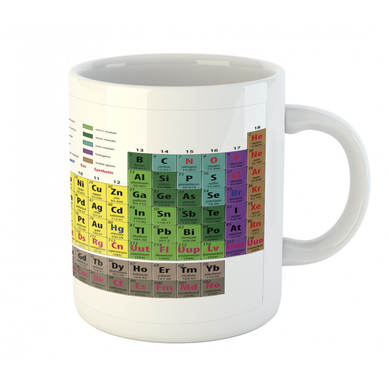 Chemistry Educational Mug