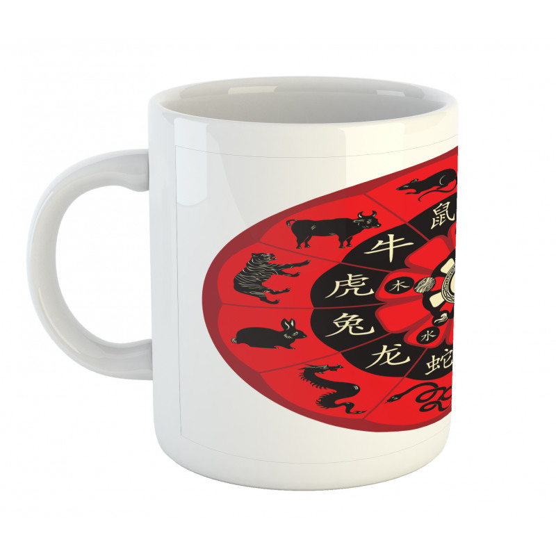 Chinese Horoscope Wheel Deco Mug