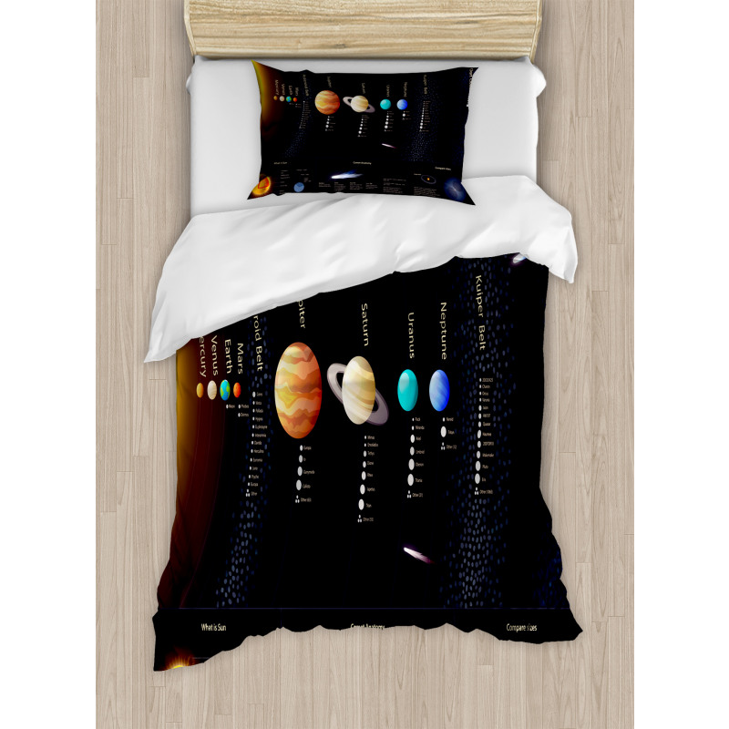 Jupiter Saturn Planet Duvet Cover Set