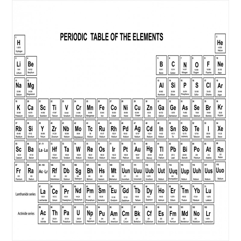 Element Table Chemisty Duvet Cover Set