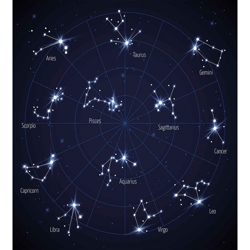 Horoscope Chart Duvet Cover Set