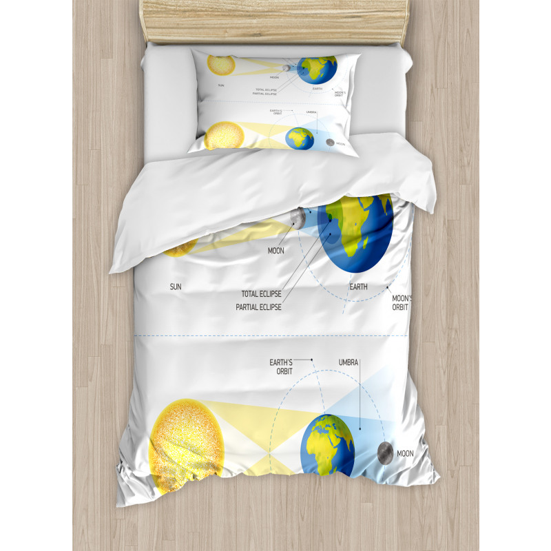 Sonar Eclipse Sun Duvet Cover Set