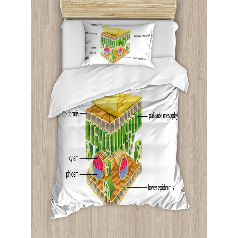 Leaf Names Theme Duvet Cover Set