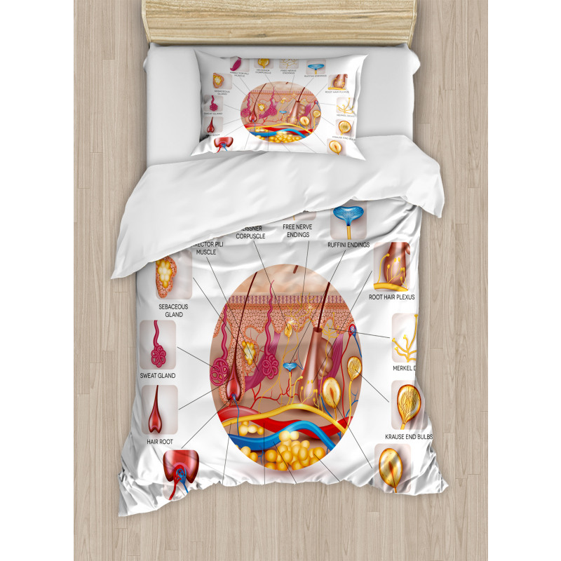 Skin Anatomy Veins Duvet Cover Set