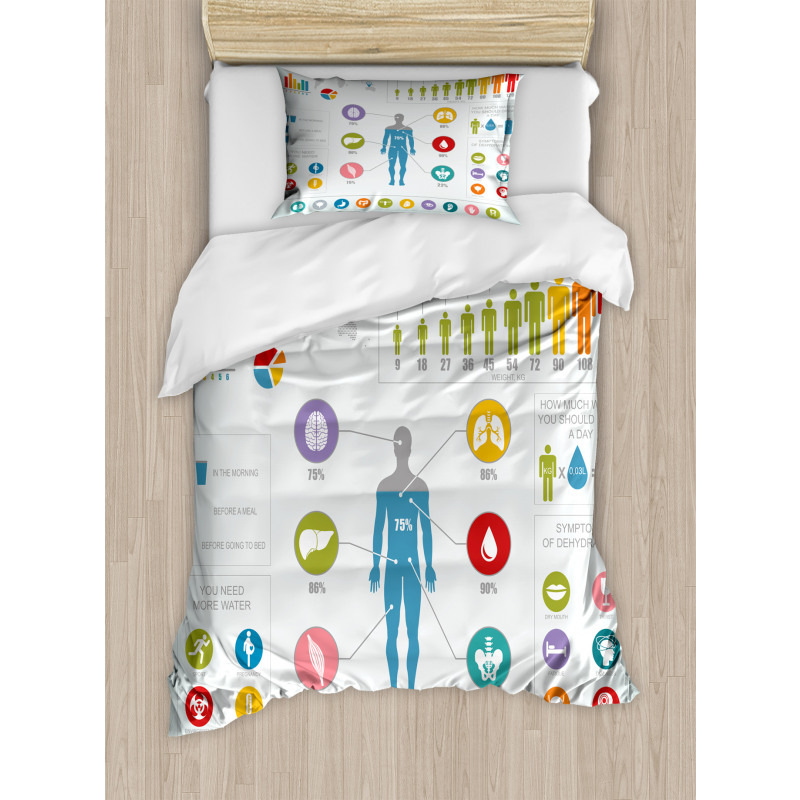 Water and Human Body Info Duvet Cover Set