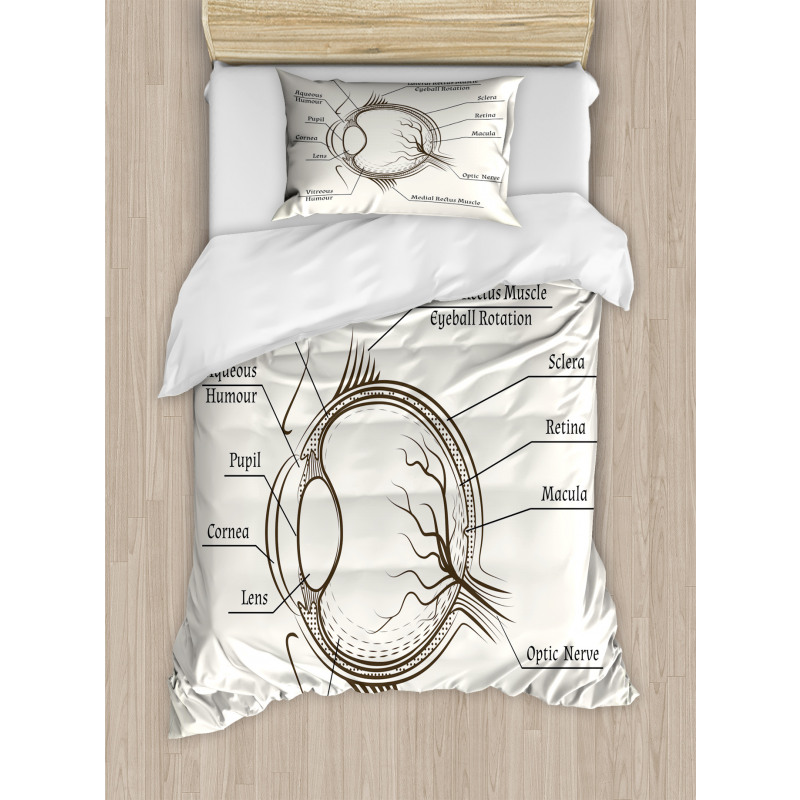 Structure of the Human Eye Duvet Cover Set