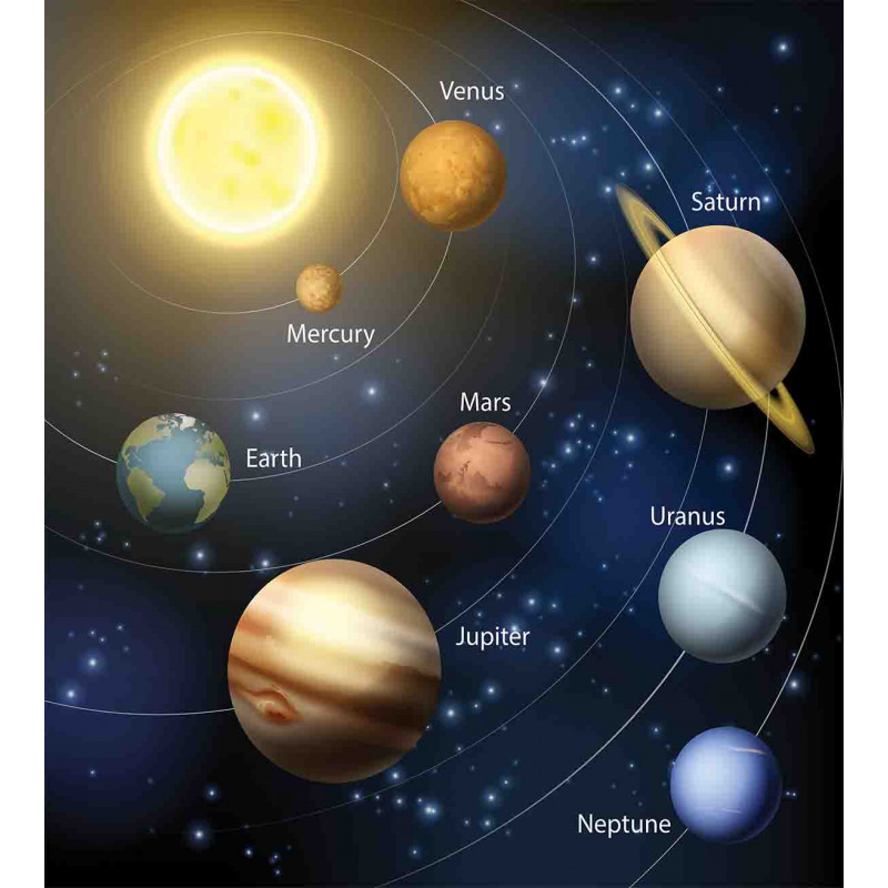 Solar System Planets Duvet Cover Set