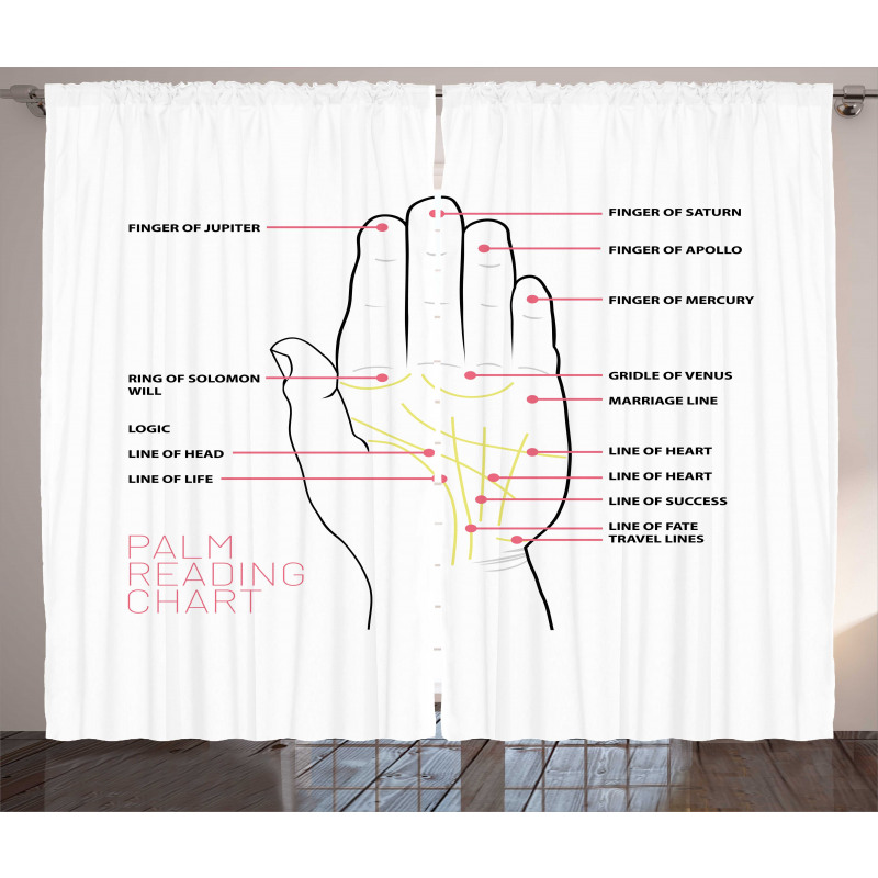 Palm Reading Chart Design Curtain