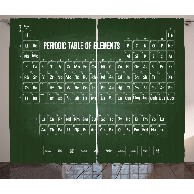 Science Elements Curtain