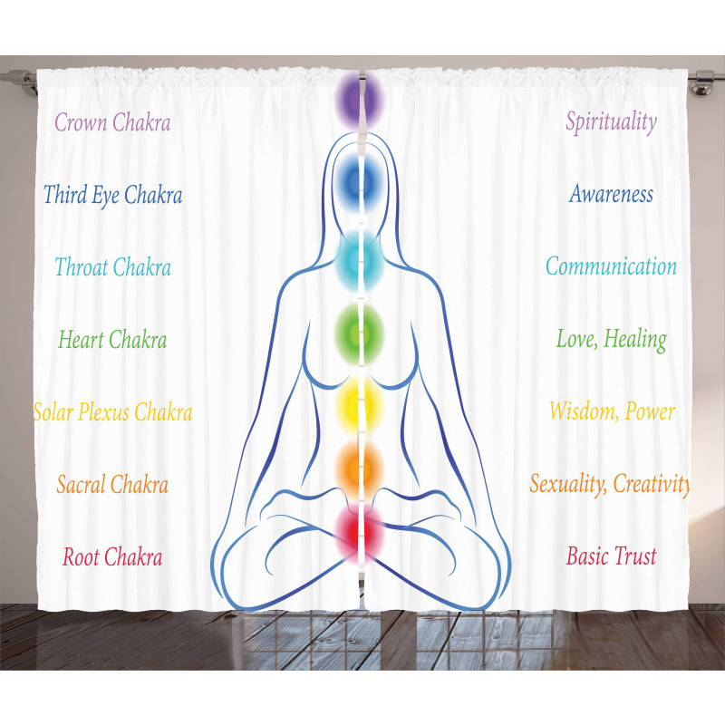 7 Main Chakra Meanings Curtain