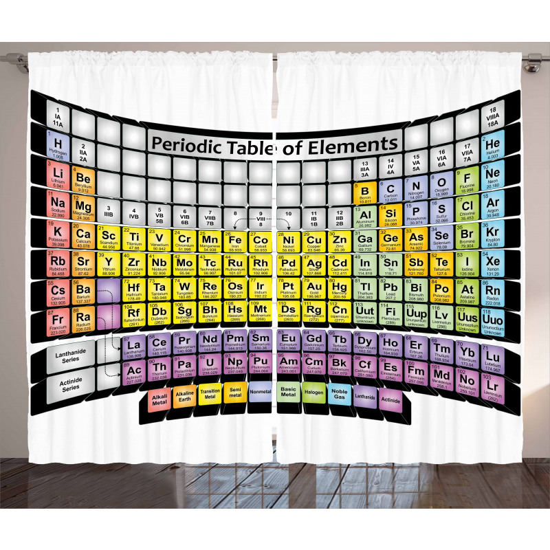 Doğa Perde Periyodik Tablo Desenli