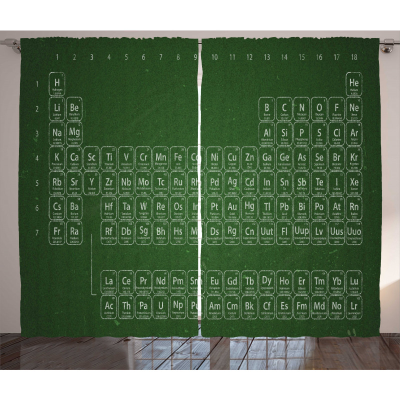 Periodic Table Curtain