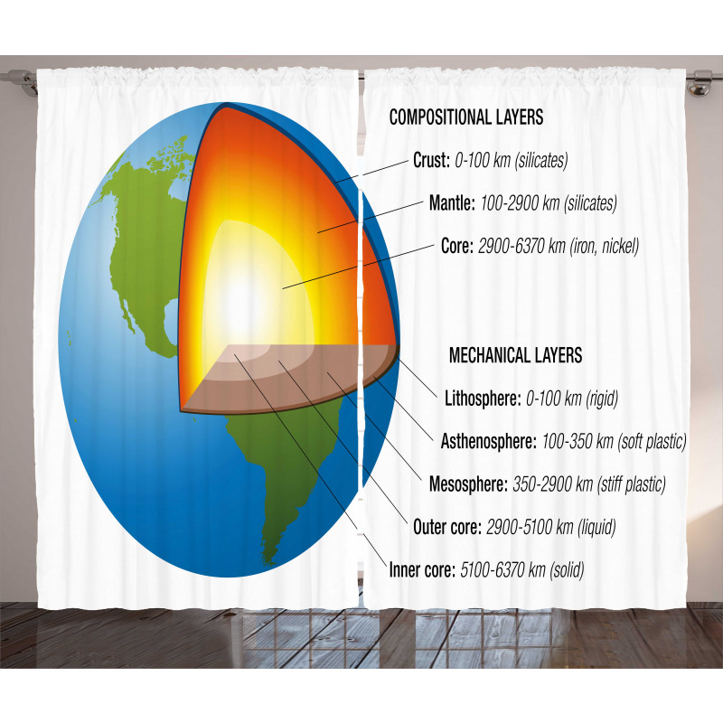 Earth Core and Shell Design Curtain