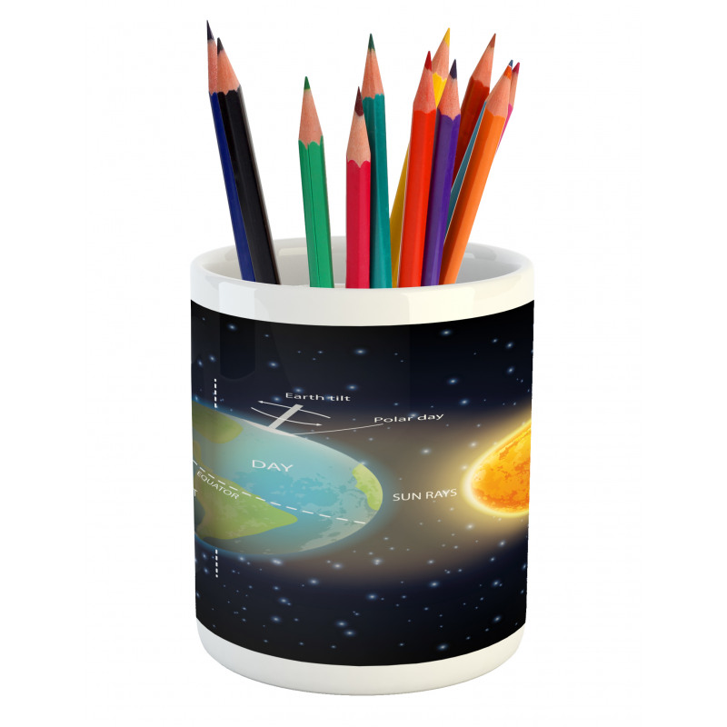 Day and Night Cycle Earth Pencil Pen Holder