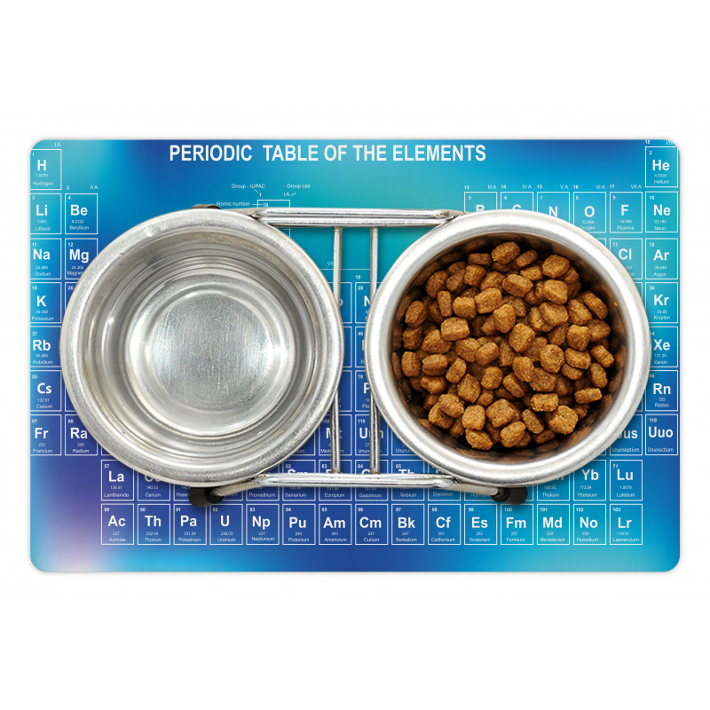 Chemistry Element Table Pet Mat